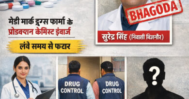 हरिद्वार: सैंपल फेल मामले में फार्मा कंपनी का केमिस्ट भगोड़ा घोषित