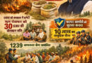*वनाग्नि रोकने के गंभीर प्रयासों से बढ़ी उम्मीदें*