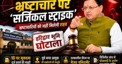 *हरिद्वार भूमि घोटाले में बड़ा प्रहार, 10 पर मुकदमा, पूर्व नगर आयुक्त की बर्खास्तगी की संस्तुति*