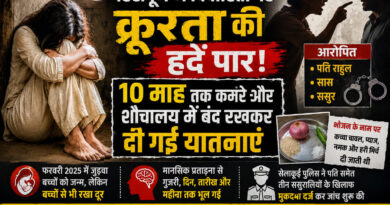 देहरादून में विवाहिता पर अमानवीय अत्याचार का आरोप, 10 माह तक कमरे-शौचालय में बंद रखने की शिकायत