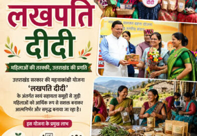 *उत्तराखण्ड में लखपति दीदी का आंकड़ा 3 लाख पार*