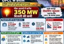 उत्तराखंड में बिजली संकट के बीच UPCL के प्रयास, पीक आवर्स में करीब 350 मेगावाट की कमी