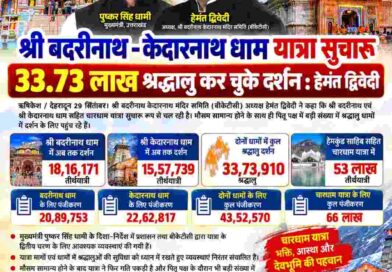 *श्री बदरीनाथ -केदारनाथ धाम यात्रा सुचारू, 33.73 लाख श्रद्धालु कर चुके दर्शन : हेमंत द्विवेदी*